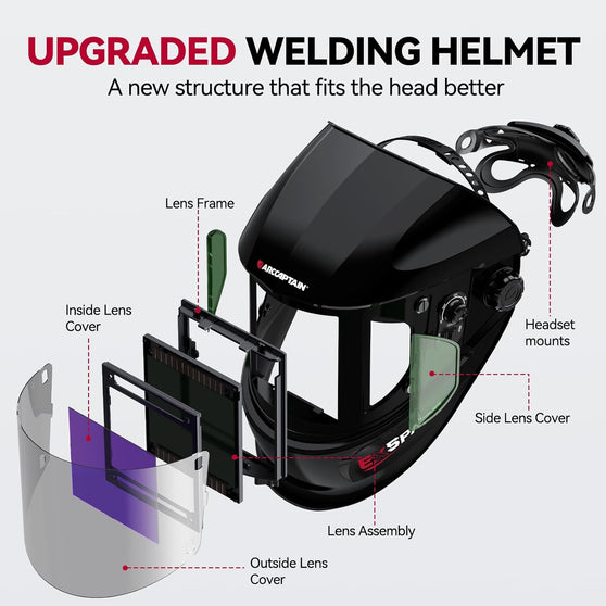 Super Large View Welding Helmet 3.94
