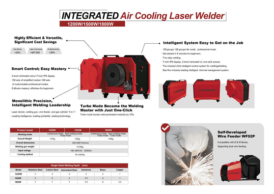 ARCCAPTAIN 1500W/1800W Air-cooled Fiber Laser Welding Machine