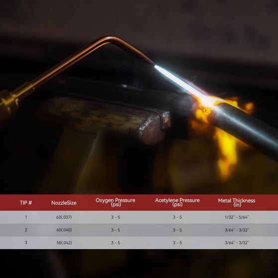 ARCCAPTAIN Oxy Acetylene Welding Nozzle W-1 Series Replacement for Victor 100 Series Size 1-3