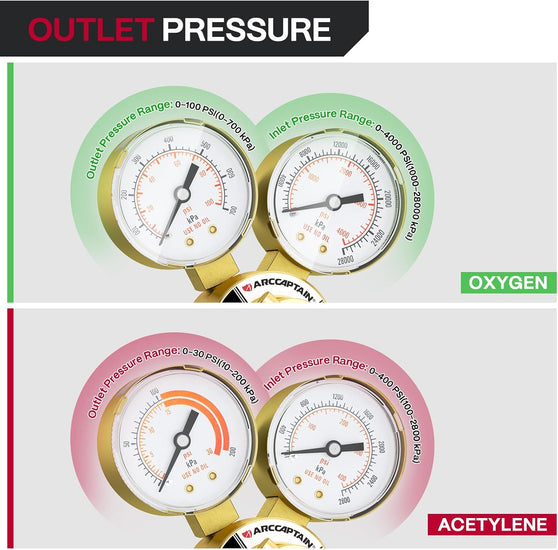 Oxygen Acetylene Welding Gas Regulators CGA540 and CGA200 Set