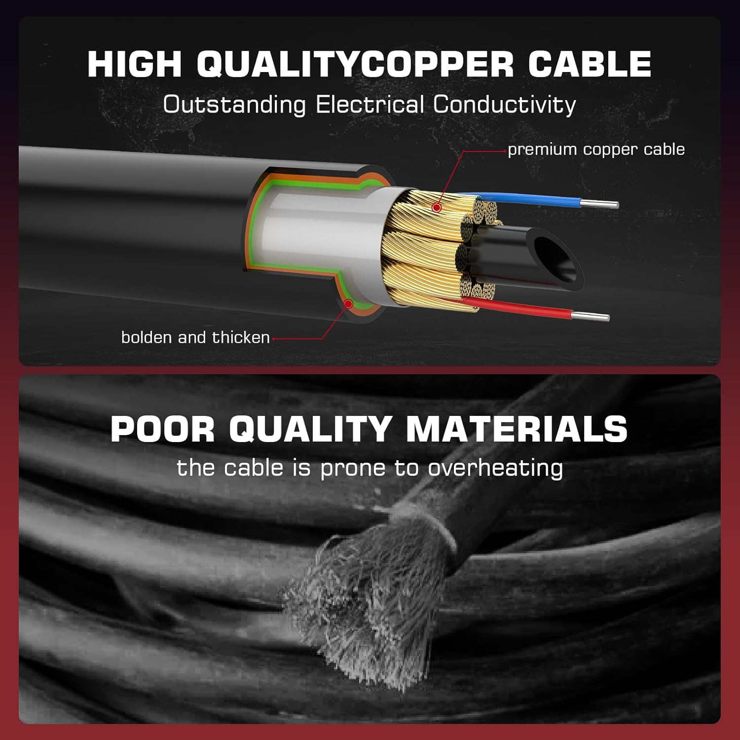 Stringer Ac Cable ARCCAPTAIN for Lincoln Magnum 100L MIG Welding Gun Torch Stringer 100A ...