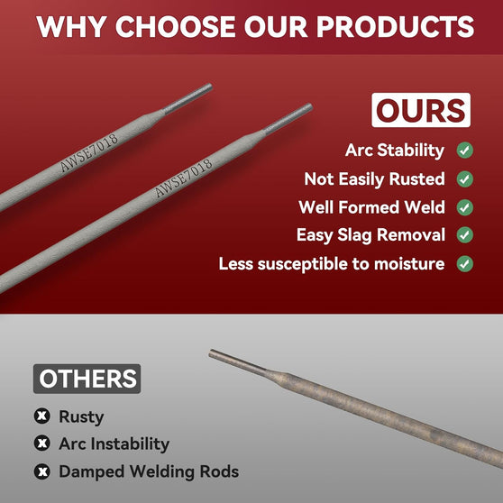 ARCCAPTAIN E7018 Welding Rod 5LB Low Hydrogen Carbon Steel Welding Sticks Electrodes ARC Welding Equipment