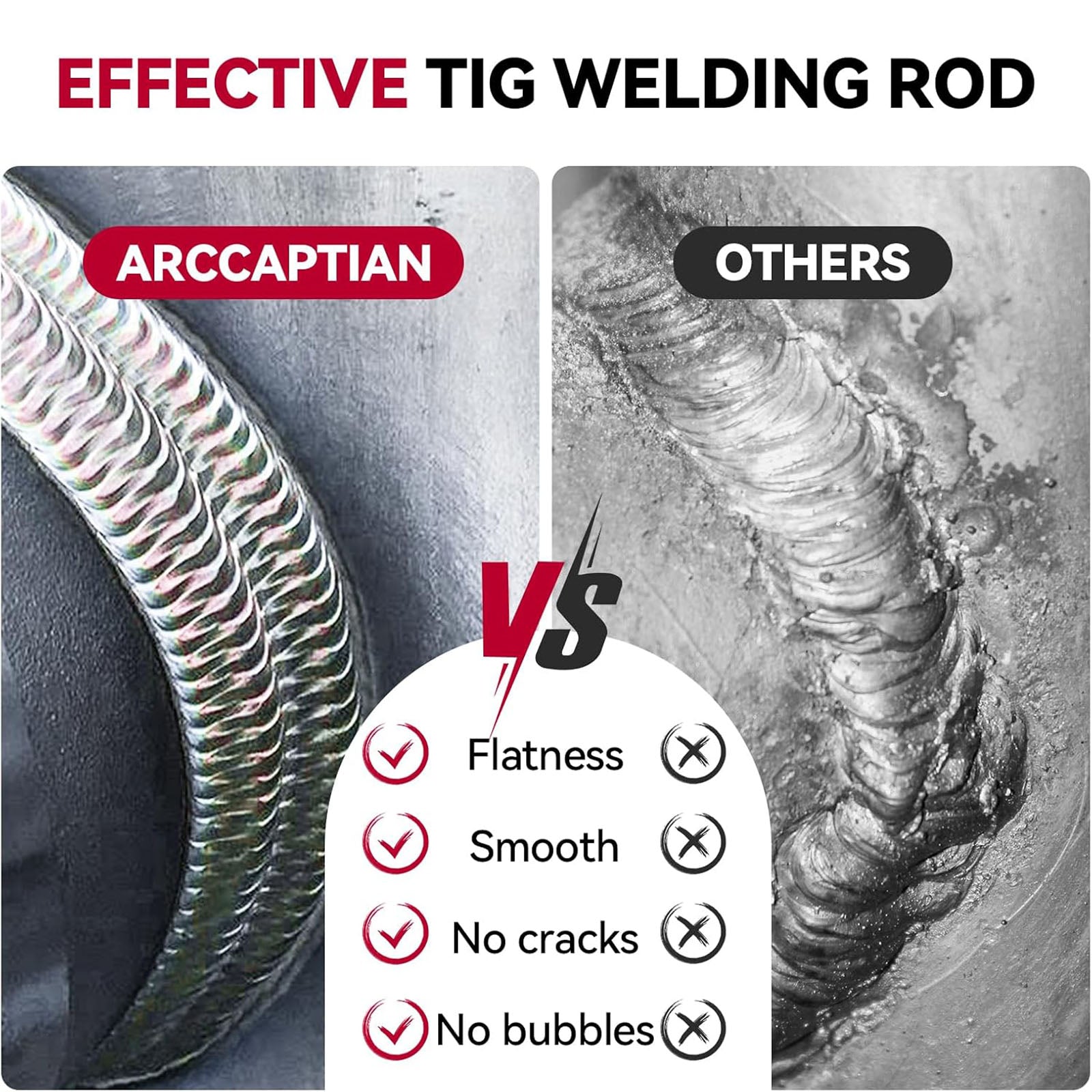 Welding Rid ARCCAPTAIN Aluminum TIG Welding Rod ER4043 Welding Wire Filler Rod ...