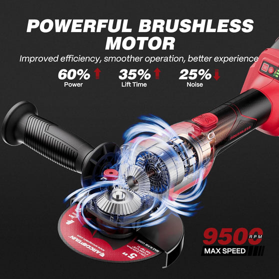 ARCCAPTAIN Angle Grinder Kit 4-1/2 to 5